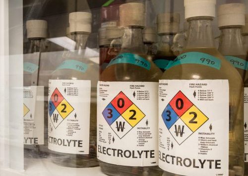 Electrolyte Bottles